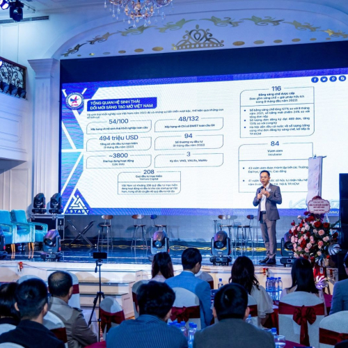 Làm Gì Để Khởi Nghiệp Hải Phòng Cất Cánh?