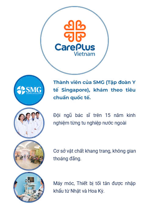 Care Plus Việt Nam